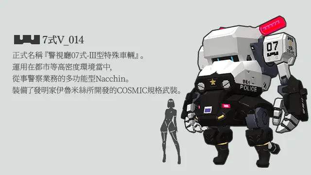 巡邏NacchinType.I